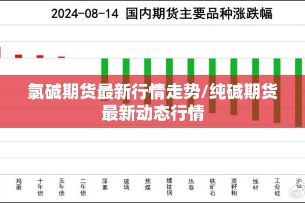 氯碱期货最新行情走势/纯碱期货最新动态行情