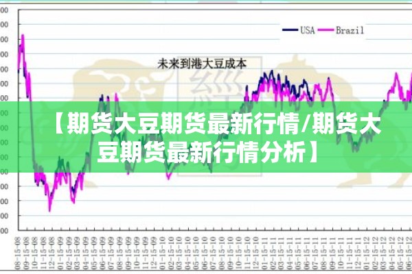 【期货大豆期货最新行情/期货大豆期货最新行情分析】