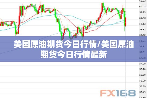 美国原油期货今日行情/美国原油期货今日行情最新