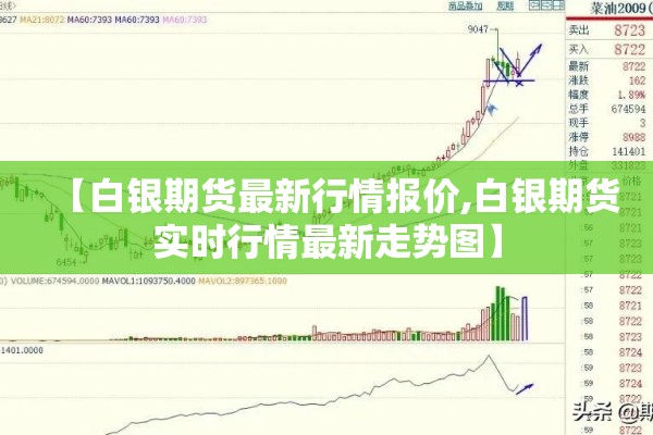 【白银期货最新行情报价,白银期货实时行情最新走势图】 【白银期货最新行情报价,白银期货实时行情最新走势图】