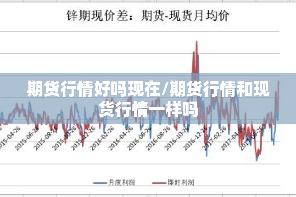 期货行情好吗现在/期货行情和现货行情一样吗