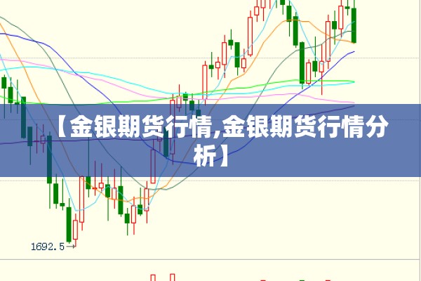 【金银期货行情,金银期货行情分析】