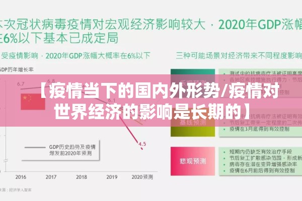 【疫情当下的国内外形势/疫情对世界经济的影响是长期的】