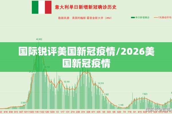 国际锐评美国新冠疫情/2026美国新冠疫情 国际锐评美国新冠疫情/2026美国新冠疫情