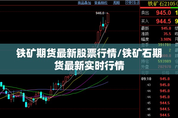 铁矿期货最新股票行情/铁矿石期货最新实时行情 铁矿期货最新股票行情/铁矿石期货最新实时行情