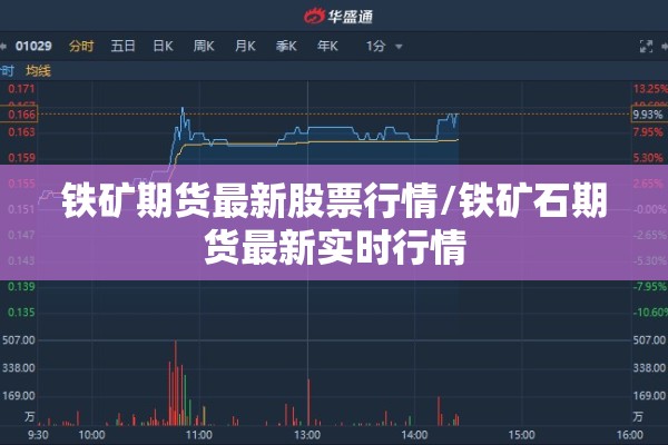 铁矿期货最新股票行情/铁矿石期货最新实时行情