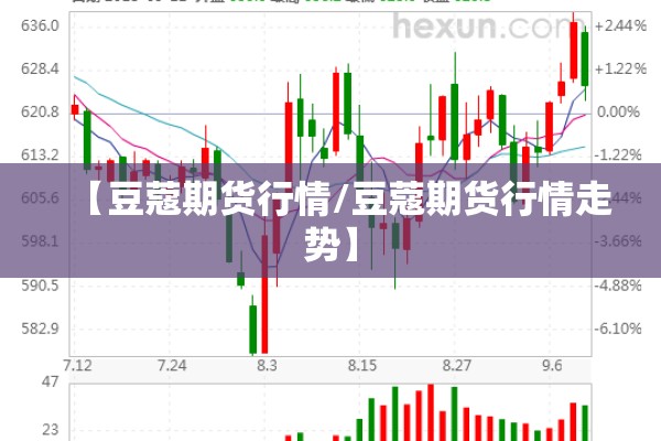 【豆蔻期货行情/豆蔻期货行情走势】