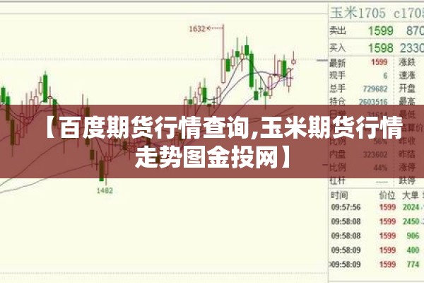 【百度期货行情查询,玉米期货行情走势图金投网】 【百度期货行情查询,玉米期货行情走势图金投网】