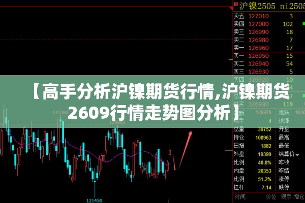 【高手分析沪镍期货行情,沪镍期货2609行情走势图分析】 【高手分析沪镍期货行情,沪镍期货2609行情走势图分析】