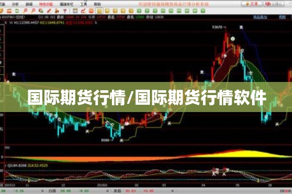 国际期货行情/国际期货行情软件