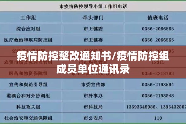 疫情防控整改通知书/疫情防控组成员单位通讯录