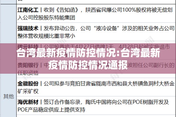 台湾最新疫情防控情况:台湾最新疫情防控情况通报 台湾最新疫情防控情况:台湾最新疫情防控情况通报