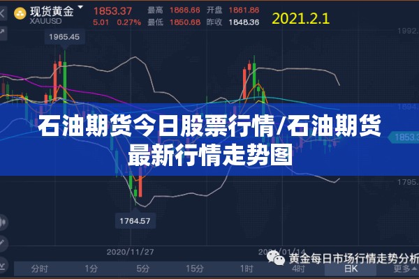 石油期货今日股票行情/石油期货最新行情走势图
