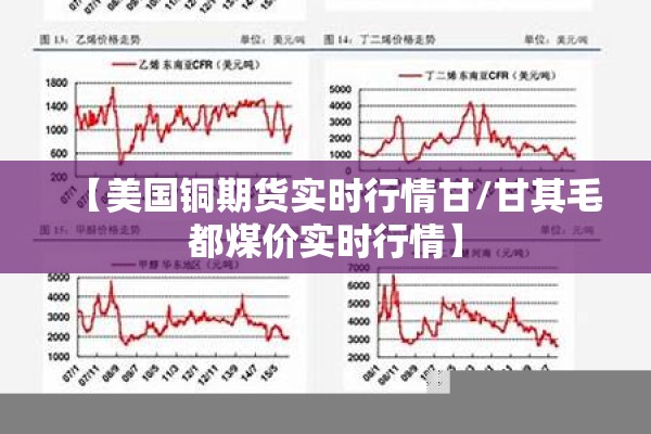 【美国铜期货实时行情甘/甘其毛都煤价实时行情】 【美国铜期货实时行情甘/甘其毛都煤价实时行情】