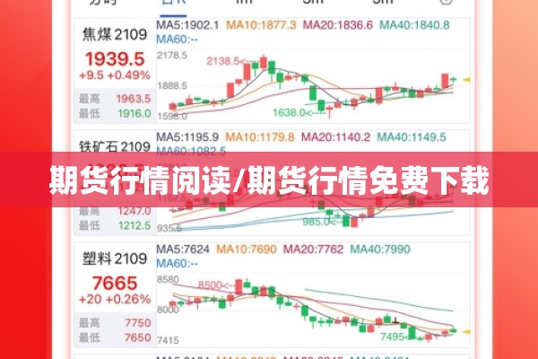 期货行情阅读/期货行情免费下载 期货行情阅读/期货行情免费下载