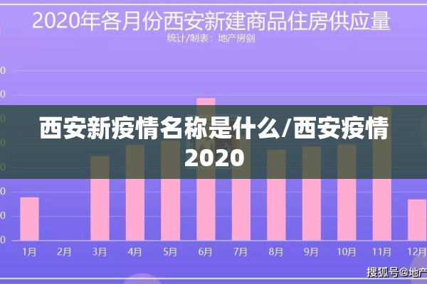 西安新疫情名称是什么/西安疫情2020