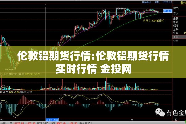 伦敦铝期货行情:伦敦铝期货行情实时行情 金投网