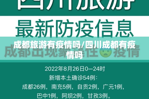 成都旅游有疫情吗/四川成都有疫情吗