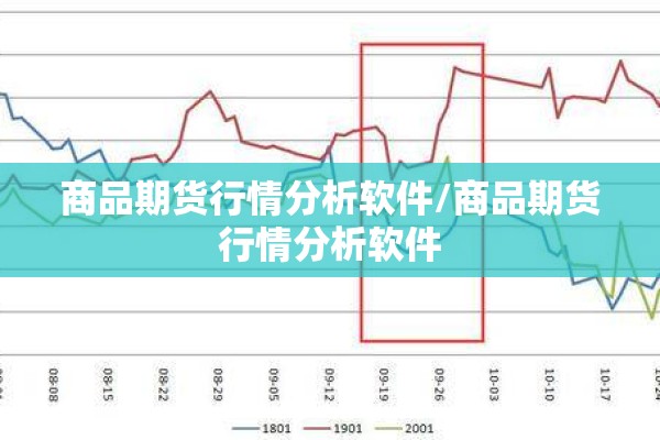 商品期货行情分析软件/商品期货行情分析软件