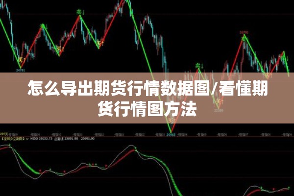 怎么导出期货行情数据图/看懂期货行情图方法