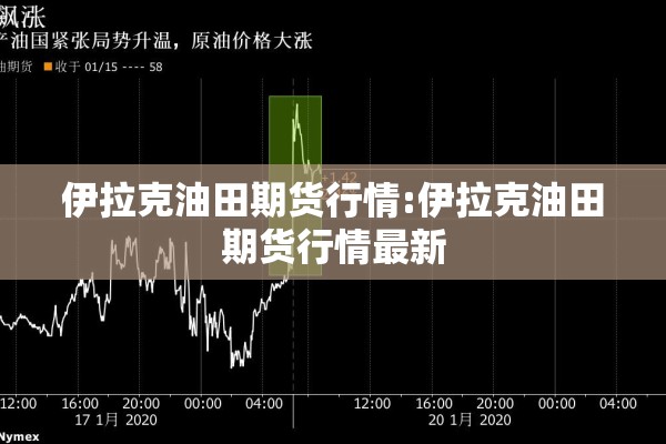 伊拉克油田期货行情:伊拉克油田期货行情最新