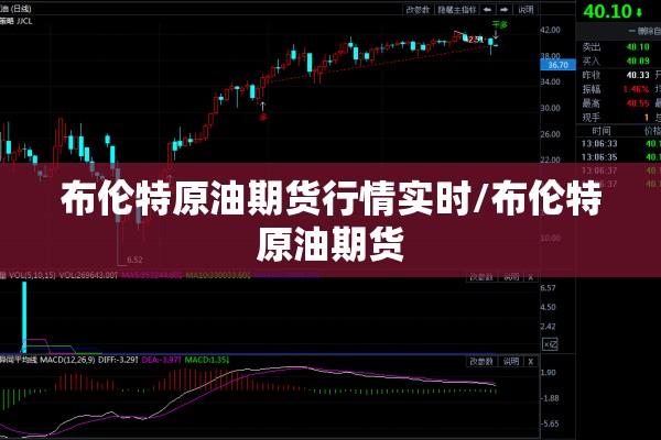 布伦特原油期货行情实时/布伦特原油期货