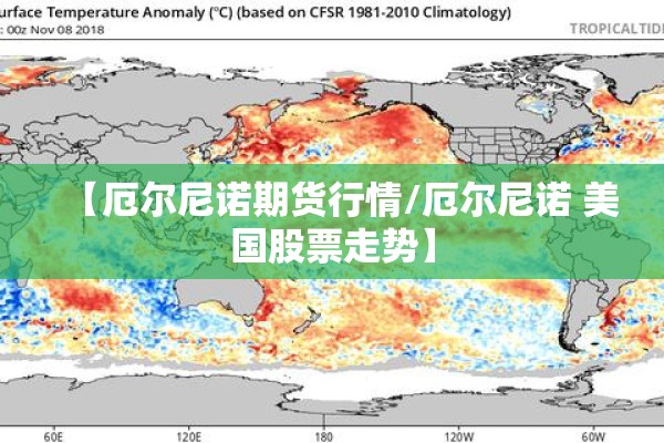 【厄尔尼诺期货行情/厄尔尼诺 美国股票走势】