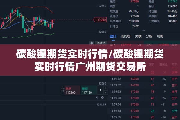 碳酸锂期货实时行情/碳酸锂期货实时行情广州期货交易所 碳酸锂期货实时行情/碳酸锂期货实时行情广州期货交易所