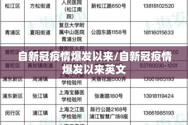自新冠疫情爆发以来/自新冠疫情爆发以来英文