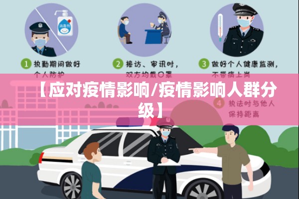 【应对疫情影响/疫情影响人群分级】
