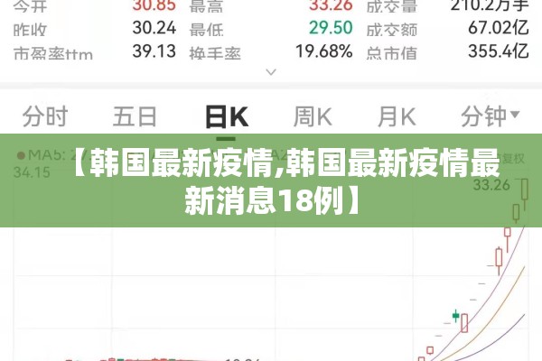 【韩国最新疫情,韩国最新疫情最新消息18例】