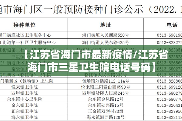 【江苏省海门市最新疫情/江苏省海门市三星卫生院电话号码】