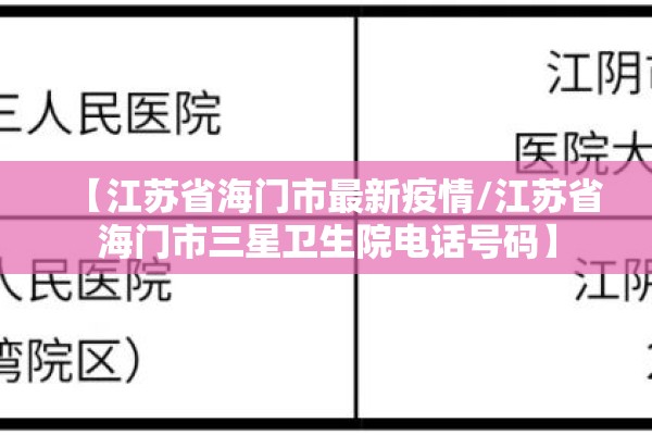 【江苏省海门市最新疫情/江苏省海门市三星卫生院电话号码】