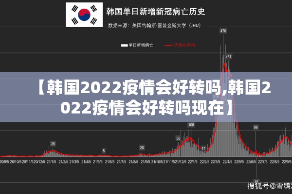 【韩国2022疫情会好转吗,韩国2022疫情会好转吗现在】