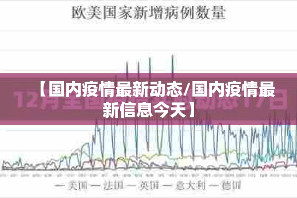 【国内疫情最新动态/国内疫情最新信息今天】