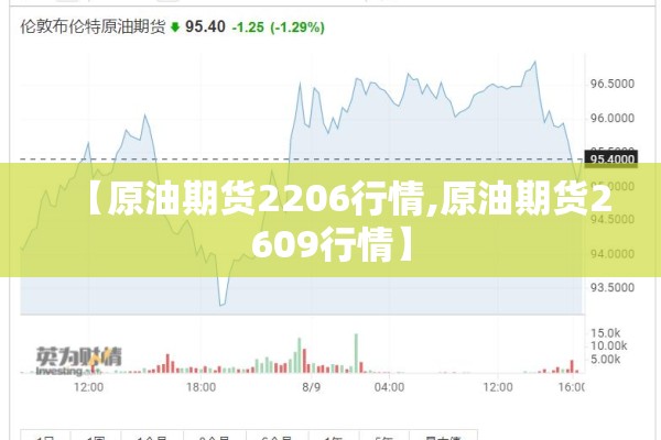 【原油期货2206行情,原油期货2609行情】