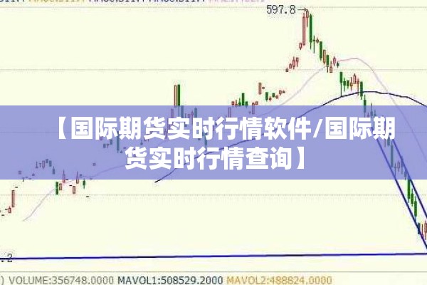 【国际期货实时行情软件/国际期货实时行情查询】
