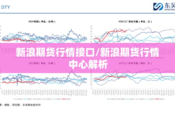 新浪期货行情接口/新浪期货行情中心解析