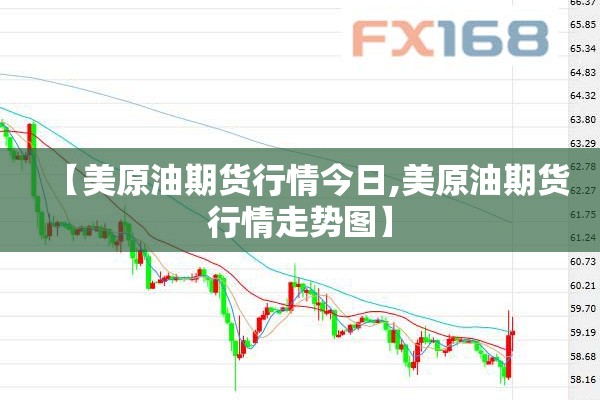 【美原油期货行情今日,美原油期货行情走势图】