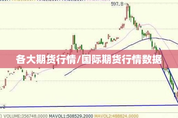 各大期货行情/国际期货行情数据 各大期货行情/国际期货行情数据