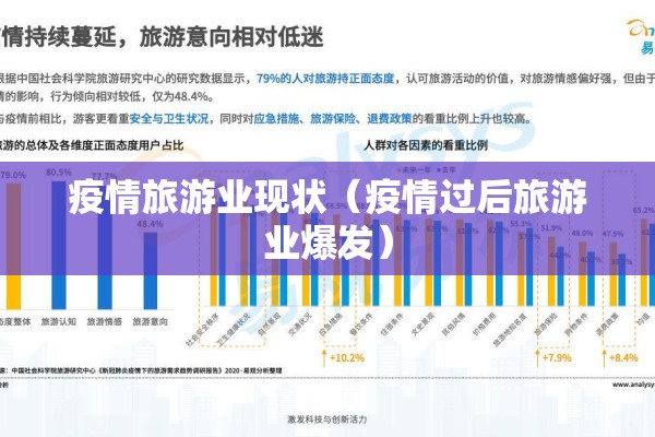 疫情旅游业现状（疫情过后旅游业爆发）