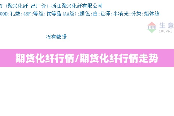 期货化纤行情/期货化纤行情走势