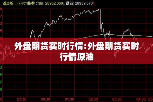外盘期货实时行情:外盘期货实时行情原油 外盘期货实时行情:外盘期货实时行情原油
