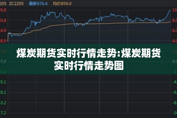 煤炭期货实时行情走势:煤炭期货实时行情走势图