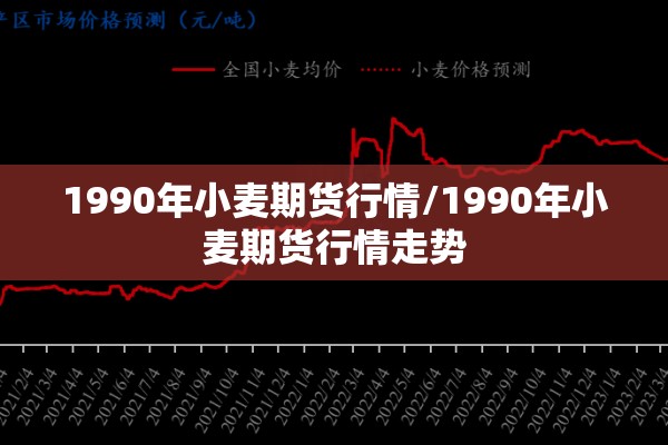 1990年小麦期货行情/1990年小麦期货行情走势
