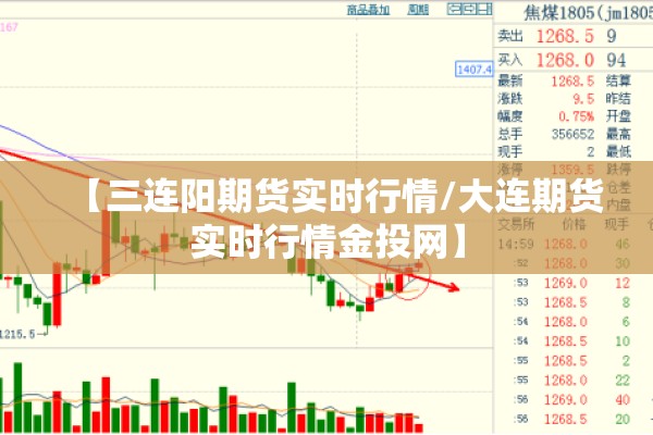 【三连阳期货实时行情/大连期货实时行情金投网】
