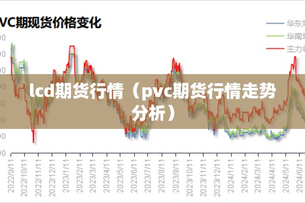 lcd期货行情（pvc期货行情走势分析）