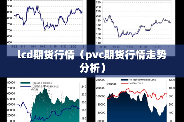 lcd期货行情(pvc期货行情走势分析) lcd期货行情(pvc期货行情走势分析)