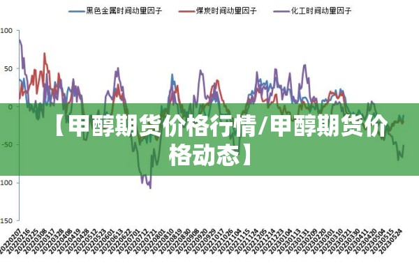 【甲醇期货价格行情/甲醇期货价格动态】