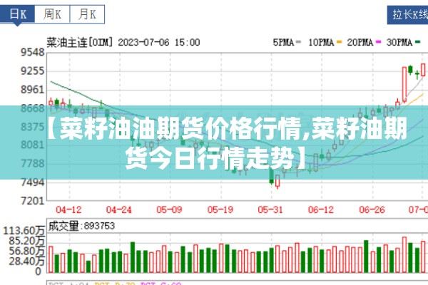 【菜籽油油期货价格行情,菜籽油期货今日行情走势】